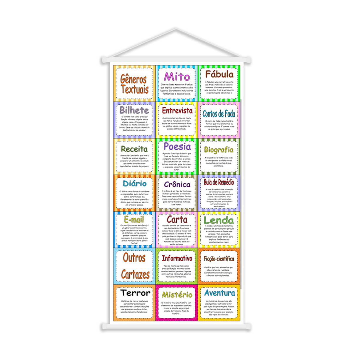 Banner Para Sala de Aula Gêneros Textuais Colorido