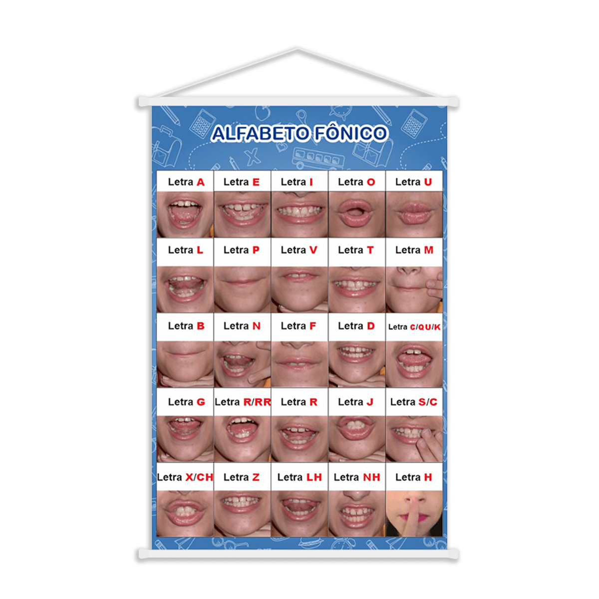 Banner para Sala de Aula Apoio Alfabeto Fônico